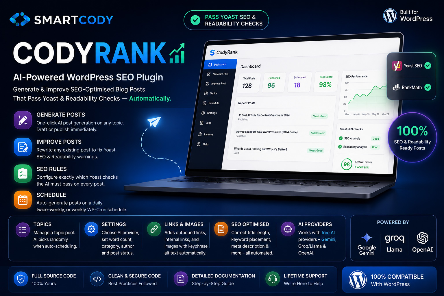 CodyRank is a WordPress plugin that automatically generates and improves SEO-optimised blog posts using free AI providers (Google Gemini, Groq/Llama, OpenAI). Every post is built to pass Yoast SEO and Readability checks — including outbound links, internal links, images with keyphrase alt text, correct title length, and keyword placement.