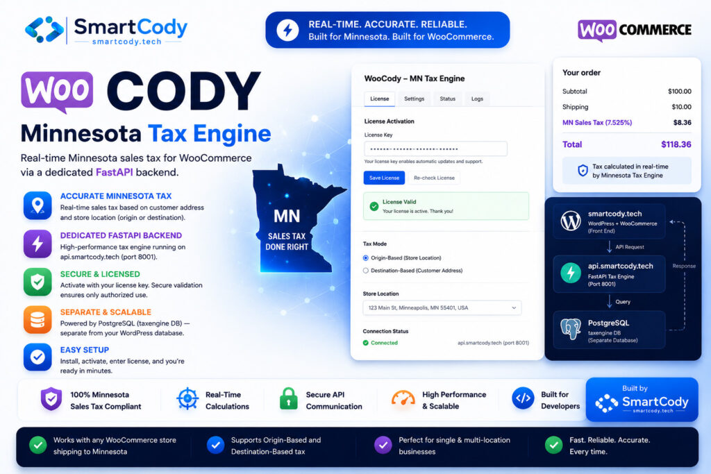 WooCody — Minnesota Tax Engine Real-time Minnesota sales tax for WooCommerce via a dedicated FastAPI backend.